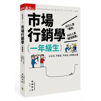 市場行銷學一年級生：小公司、不便宜、不有名，仍絕對必勝