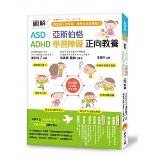 Tu jie ASD, ya si bo ge, ADHD, xue xi zhang ai zheng xiang jiao yang