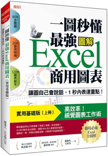 yi tu miao dong zui qiang Excel shang yong tu biao shi yong ji chu ban: rang tu zi ji hui shuo hua, 1 miao nei biao da zhong dian!