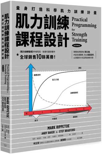 肌力訓練課程設計