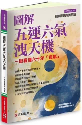 圖解五運六氣洩天機：一眼看懂六十年「運氣」