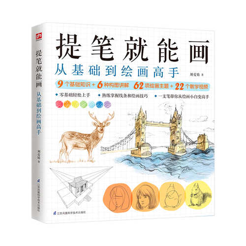 Ti bi jiu neng hua  (Simplified Chinese)