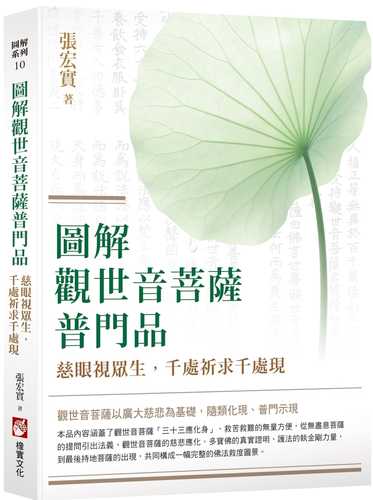tu jie guan shi yin pu sa pu men pin: ci yan shi zhong sheng, qian chu qi qiu qian chu xian