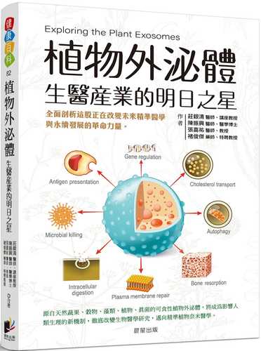 Zhi wu wai mi ti: Sheng yi chan ye de ming ri zhi xing