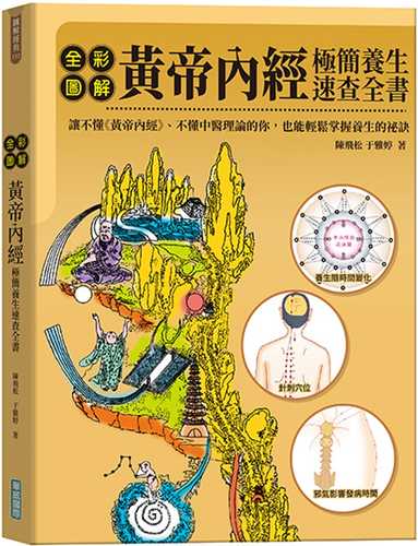 Quan cai tu jie huang di nei jing ji jian yang sheng su cha quan shu