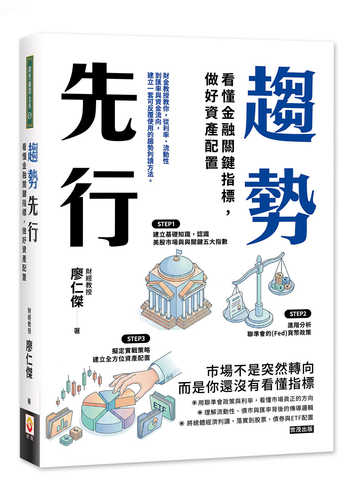 Qu shi xian xing: Kan dong jin rong guan jian zhi biao, zuo hao zi chan pei zhi