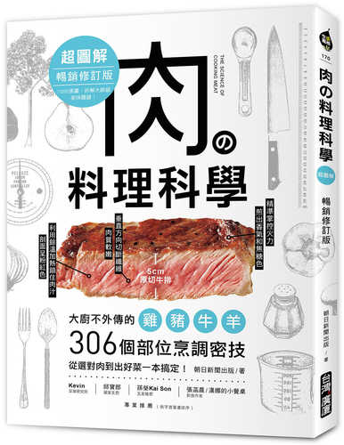 調理科学×肉の事典