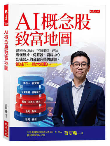 AI gai nian gu zhi fu di tu